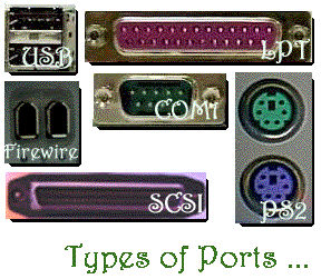 Types of Port (Image Map)